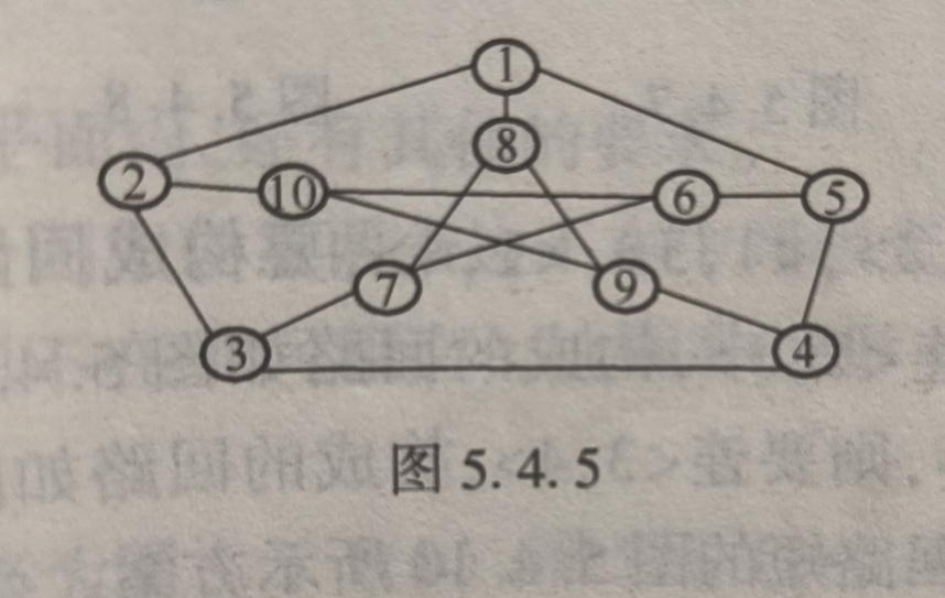 图5.4.5